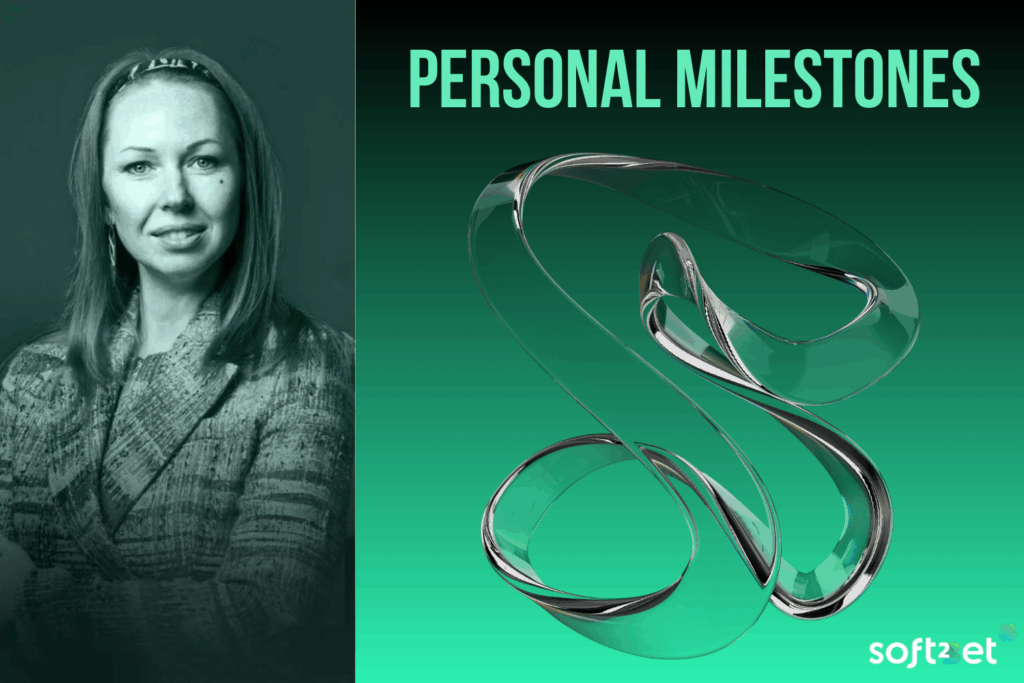 Personal Milestones of Uri Poliavich
