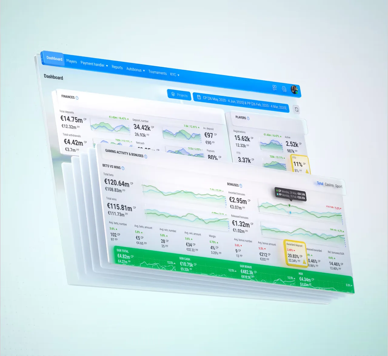 Back-office dashboard screens showing operational data and reports