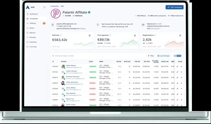 Performance dashboard with registration and deposit charts on a laptop